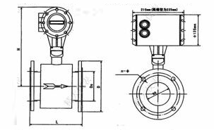 LDJ電磁流量計(jì)